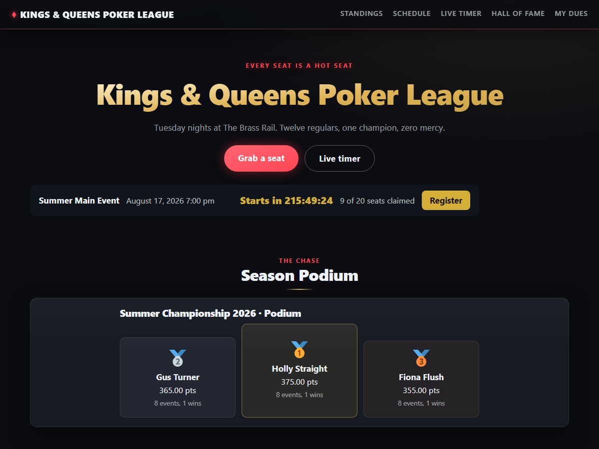 The Casino Floor theme