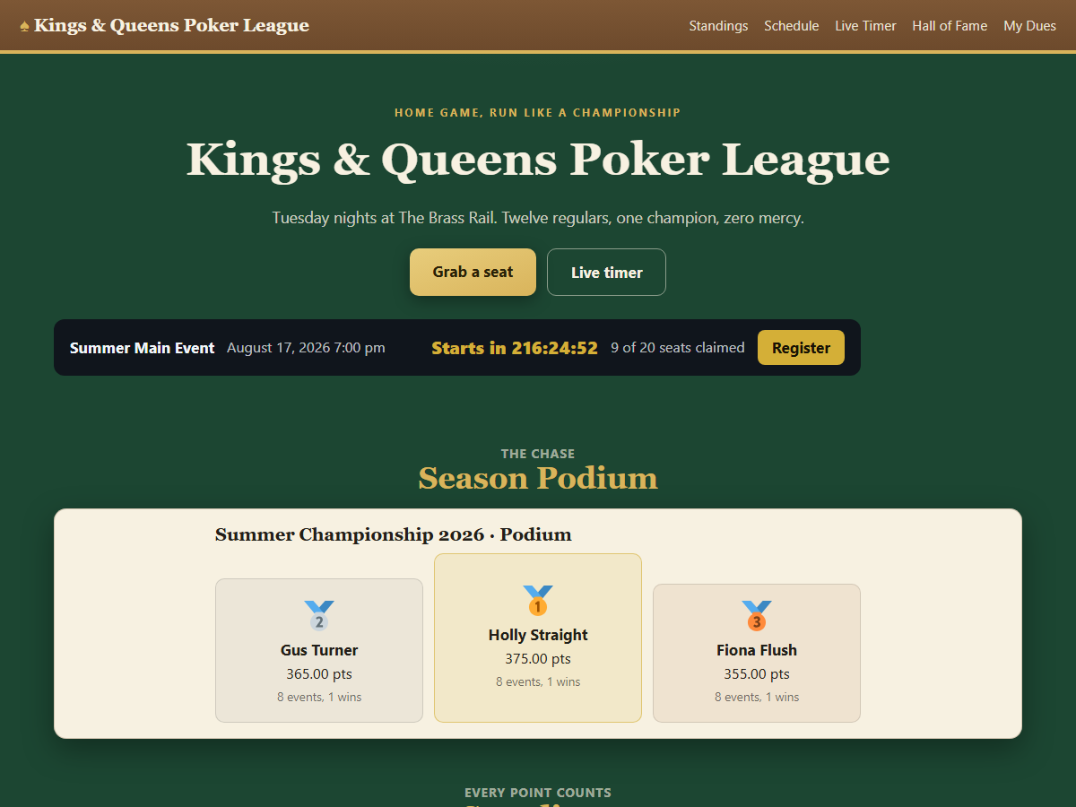 The Clubhouse theme